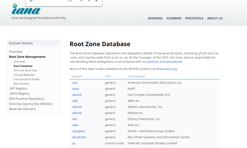 Artikel : Melihat Hasil Pencarian Google Dan Analisa Domain - Gagasan ...